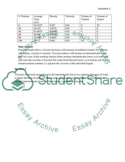 Viscosity and polymers
