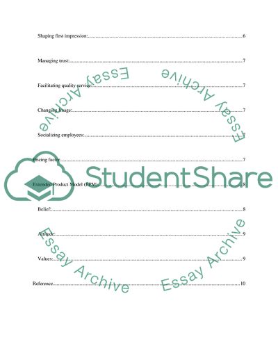 Review Question - Marketing