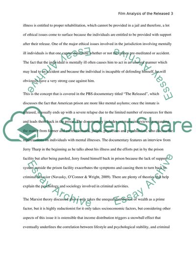 Analysis of Documental Film The Released