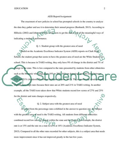 AEIS Report/Assignment