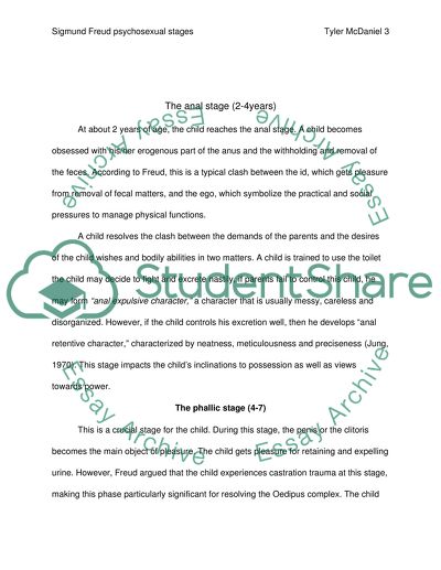 Sigmund Freud psychosexual stages