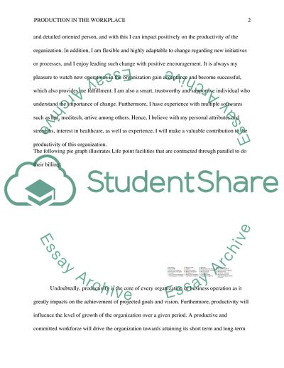 Production in the Workplace