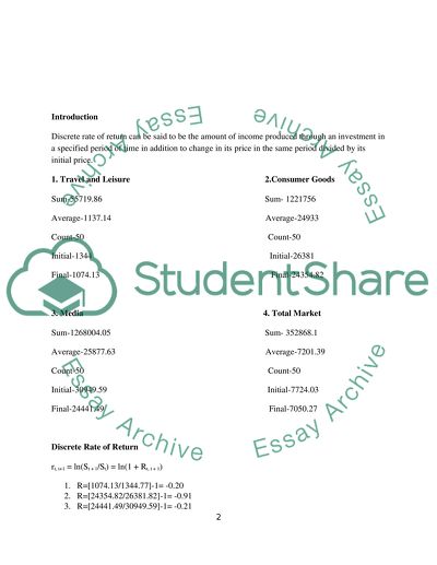 Portfolio Management: Financial and Managerial Accounting