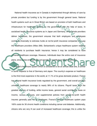 Universal healthcare in selected countries