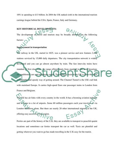 The development of travel and tourism industry
