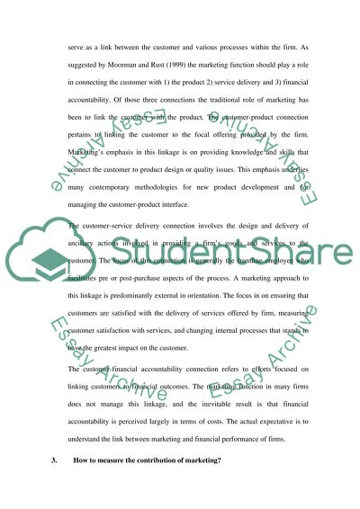 The Contribution that the Marketing Concept Can Make to the Overall Effectiveness of an Organisation