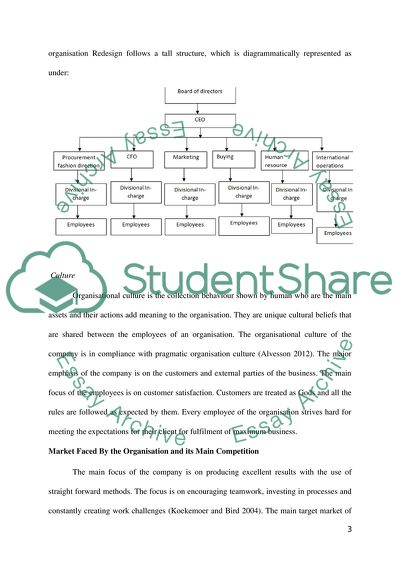 Human Resource Management in UK