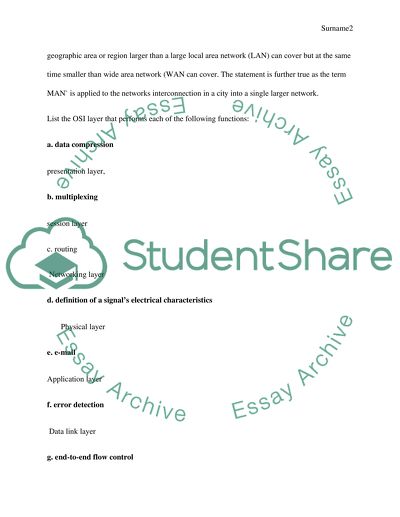 Characteristics of Networks Types