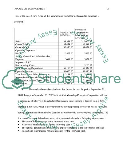 Financial management