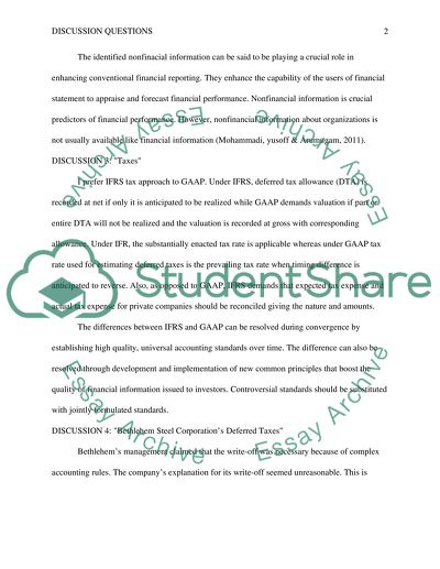 The Method for Measuring and Disclosure of Non-Financial Performance