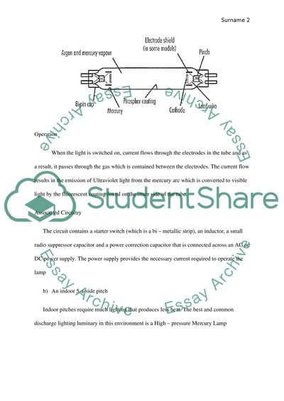 Factors in Choosing a Quality Lighting Luminary for a Building