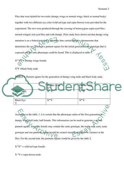 The Expression of Genes by Pea Plants