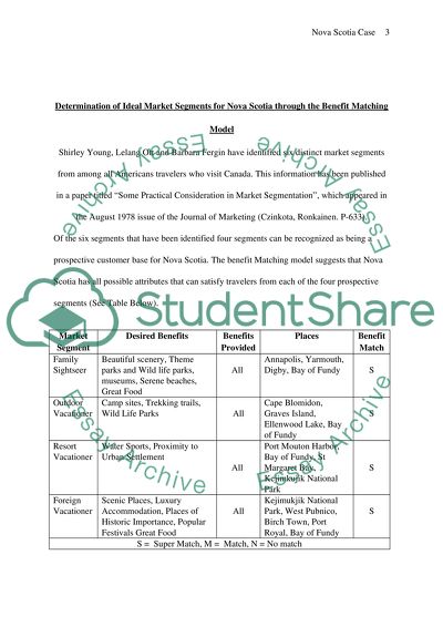 Tourism in Nova Scotia