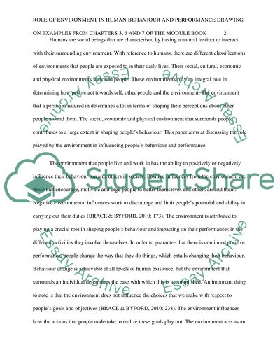 Role of Environment in Human Behaviour and Performance Drawing