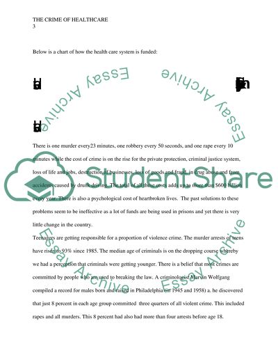 The Crime of Healthcare