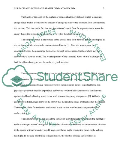 Surface and Interface States of Ga Compound