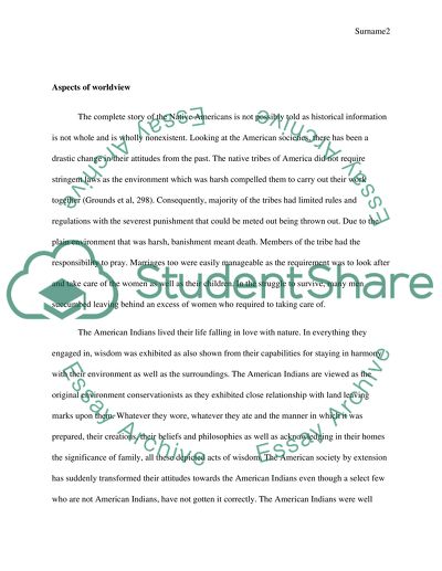 Native American Societies