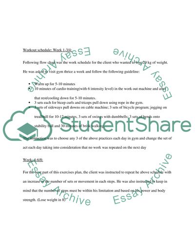 How to Lose 20 Kg of Weight