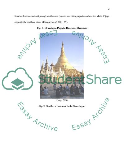 Form and Function of the Shwedagon