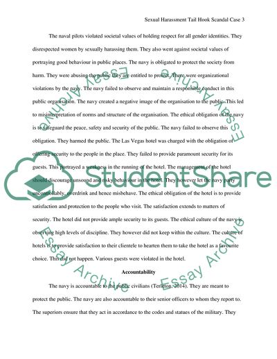 Sexual Harassment Tail Hook Scandal Case