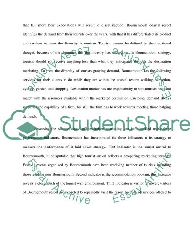 Destination Marketing and Branding