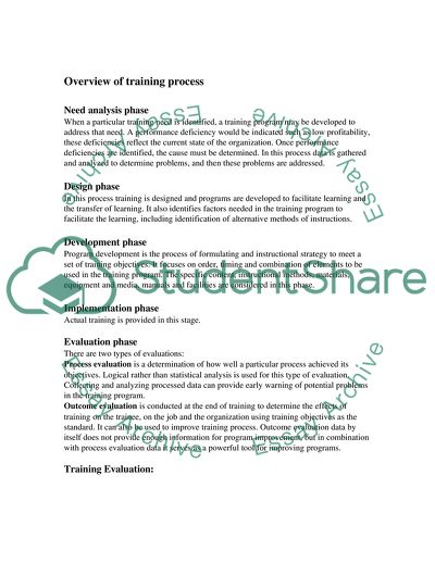 Employee Resourcing and Development