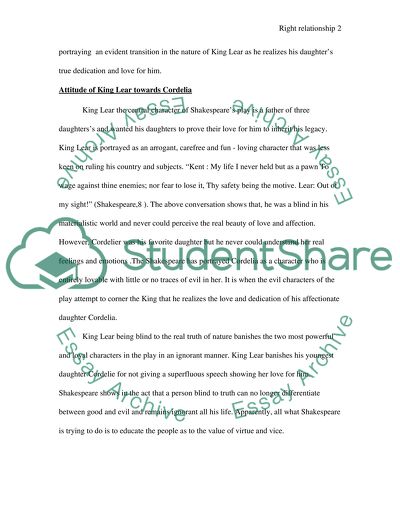 Right Relationship in the Shakespeares Play King Lear