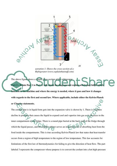 Refrigerators: Reservoirs and Sinks, External Forces