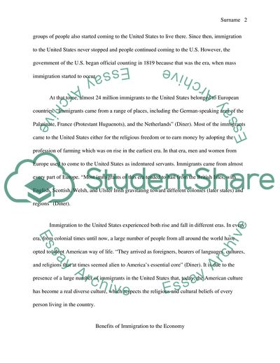 US Immigration Issues