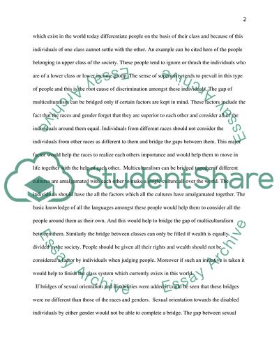 The Problem of Discrimination and Multiculturalism