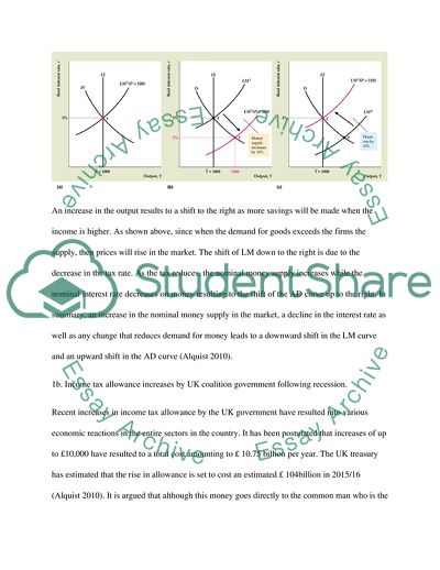 How Tax Cut Increases the Level of Aggregate Demand in the Short Run