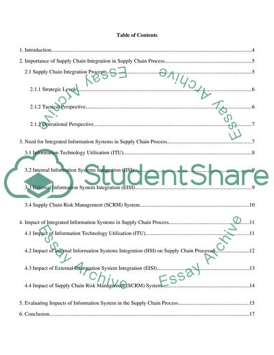 Successful Supply Chain Processes
