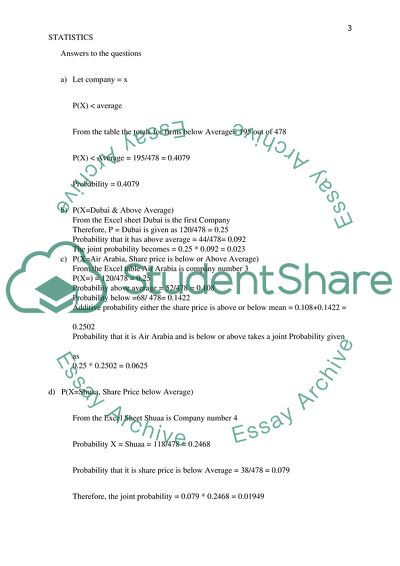 Companies Statistics Analysis
