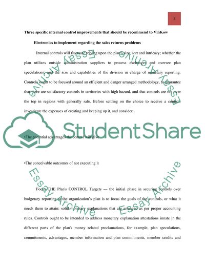 VinKow Electronics, Inc.: Control Issues in Managing Sales returns