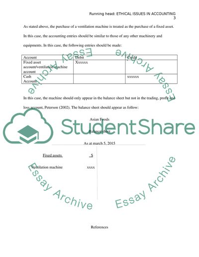 Ethical Issue - Propertry Plant & Equipment