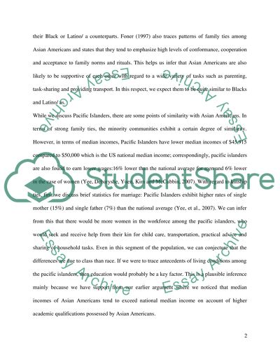strong family ties essay