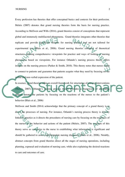 Relationship between Grand Nursing Theories and Application to Clinical Practice