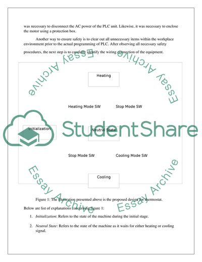 PLC Configuration and Programming