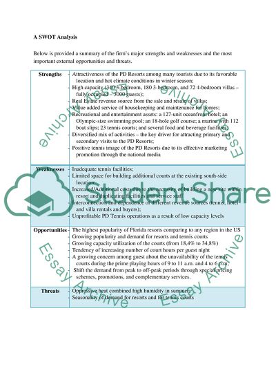 Playa Dorada Tennis Club: Expansion Strategy