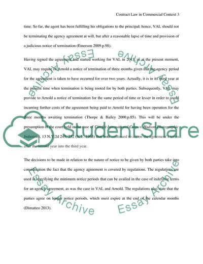 Contract Law in Commercial Context