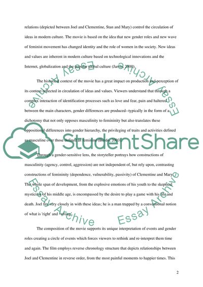 Eternal Sunshine of the Spotless Mind