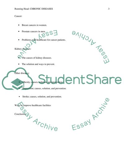 African Americans and Chronic Diseases