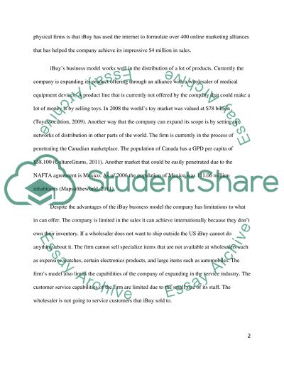 Business: Entrepreneurship