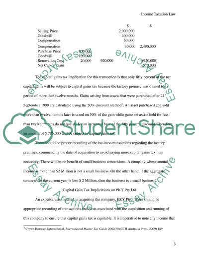 Income Taxation Law Issues