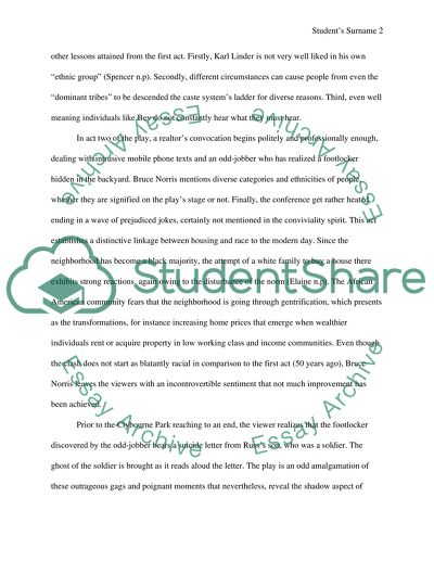 Racial Conflicts in the play Clybourne Park