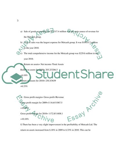 Business Performance of Metcash