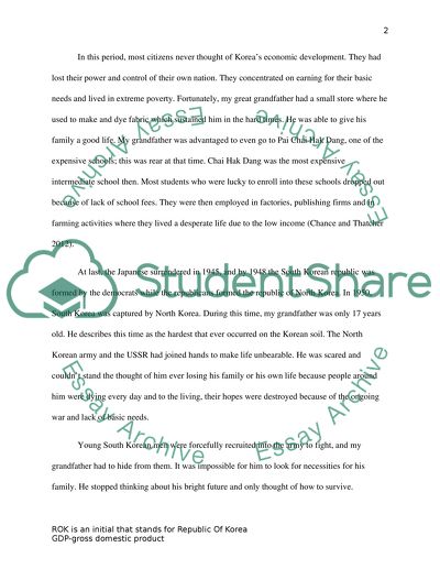 South Korea a Country Study