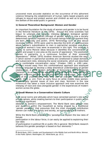 Status of Women in Saudi Arabia