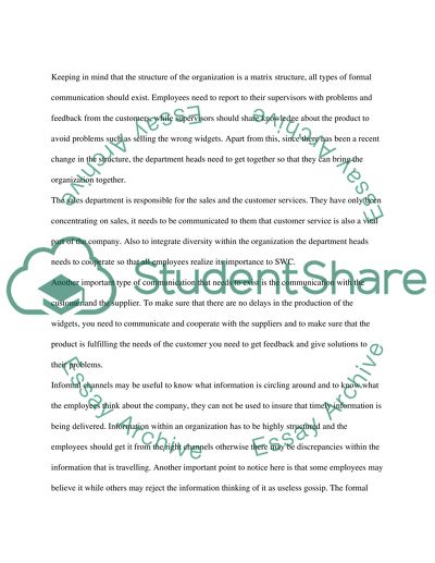 Orangization Behavor- Phase 2 DB