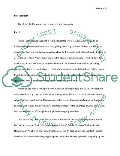 The Kite Runner by Khaled Hosseini